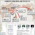 세계에 <b>위상</b>을 떨치는 여성들.jpg