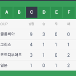 [EXO] ㅋㅋㅋ이거 내일 대한<b>민국</b> 순위ㅋㅋ