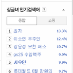 [시우민] 140626 10시 싱글녀<b>인검</b> 청소년<b>인검</b> 시우민