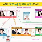 [EXO] 내일 <b>룸메</b> 백혐안나오나봄