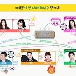 [EXO] 지난주에 나왔던사람은 관계도에 나오지않았음?