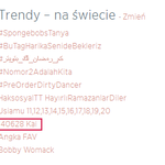 [<b>카이</b>] <b>카이</b> 오늘자 월드트<b>렌</b>딩 