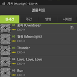 [EXO] ㅅㅂ너네5월9일벽반기억나냐