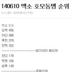 [EXO] 호모 <b>이</b>밑으로 아<b>닥</b>해라