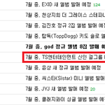 [BAP] 신인컴백하네.<b>jyj</b>