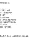 [EXO] <b>박봄이</b>하는마약 ㅅㅅ의10배흥분효과있데