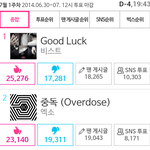 [EXO] 우리 너무 차이난다ㅠㅠ