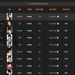 [EXO] 찬열 <b>미만</b> 잡