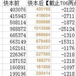 [EXO] 백혐이새1낀 왜 오르고 ㅈㄹ?