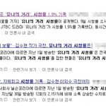 유나의 거리 저평가, 그 억울함을 내가 풀어주마!