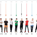 [EXO] 코오롱이나 이기고 <b>립</b><b>밥</b>얘기해라