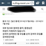 [EXO] 우리<b>팬</b>들 <b>화력</b>쩌는데?