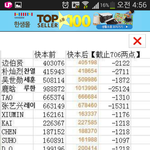 [EXO] 한국인기+해외인기=원탑