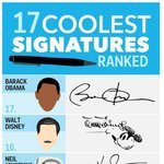 [콜로라도] 세계 유명인들의 사인실력 <b>best</b>17