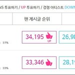 [시우민] @ 웅녀들~ 함께해요.. 팬게시글 도배하는 법 @