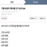 [EXO] 멤버들 인기<b>순위</b> 이거진짜임??