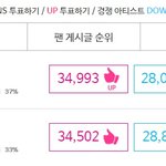 [EXO] 진짜...4%차이 어쩔꺼야ㅠㅠㅠㅠ