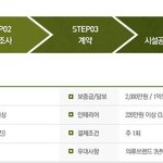 사뭇 진지.. <b>창업</b> 성공하신 분 좀 물어볼게요