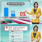 아직도 결혼이 사랑이라 <b>믿음</b>?