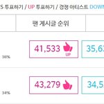 [EXO] @ 투표 하는애들만 죽으라 할게 아니라,,, @