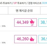 [EXO] @ 2000표차이! 짜란다 짜란다 ~@