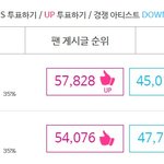 [EXO] @@ 다시 역전이닷!!!! @@