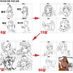[틴펫스토리] 먹거리에 따른 유럽 여자들 외모 <b>변천사</b>.jpg