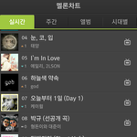 [B1A4] B1A4 이번앨범실망...ㅎ