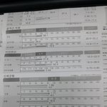 18개월 아기엄마 운동/식단/인바디 봐주세요~~~