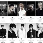 짐승돌 비스트!!