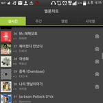 [EXO] 와 우리 멜론아직도 29위잼