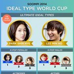 [카이] <b>애증</b>의 숨피 ㅋㅋ 남자아이돌 2위 카이