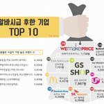 [틴펫스토리] [방학꿀팁] 알바시급 후한 회사 <b>top</b> 10