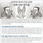 [오해와진실] 세 갈래로 갈라진 이단 <b>사냥</b>꾼들 이젠 자기들끼리 이단시비
