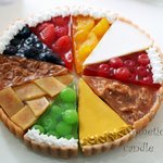 [꼭봐주세요] 진짜일까요? 가짜일까요?? 맞춰보세요~~^^