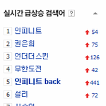 [인피니트] <b>네이버</b>실검1위5위 캡쳐본