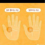 [결혼준비] 결혼 못하는 <b>손금</b>&amp;결혼하는 <b>손금</b>