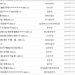 [EXO] 됴줌 ㅂㅌ 조회수랑 추천수조작질 현장.<b>jpg</b>