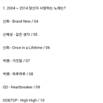 [EXO] 이 와중에 엠카 <b>미치</b>ㄴㅋㅋ