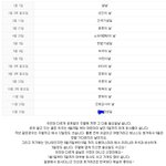 [틴펫스토리] 일본의 <b>공휴일</b>