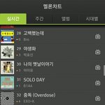 [EXO] 찬열이 비공계<b>트윗</b>