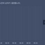 [인피니트] 앜ㅋㅋ 인슾들 신난듯