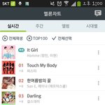 [EXO] 최고의 <b>행운</b> 멜론 순위