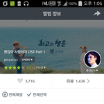 [EXO] 멜론 리뷰수 개 쩜ㅋㅋㅋㅋㅋㅋㅋ