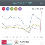 [EXO] <b>우와</b>이거봨ㅋㅋㅋㅋ
