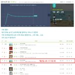 [EXO] (멜론) 최고의 <b>행운</b> 실시간 4위