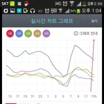[EXO] 너네페북에올라온건데봄ㅋㅋㅋ?