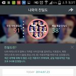 [EXO] 니들  멜로 엑소랑<b>친밀</b>도 이거