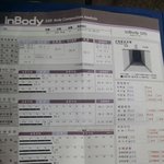 [조언부탁] <b>인바디</b> 했는데 ㅠㅠ ....