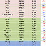 [EXO] 에이핑크가 <b>삼류</b>면